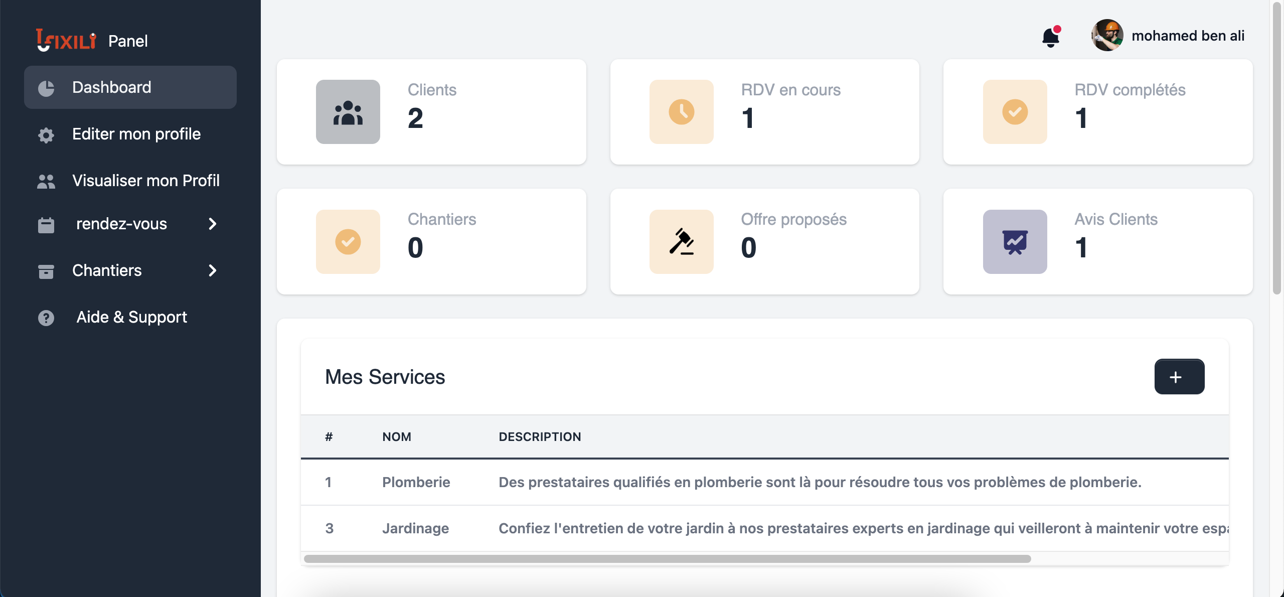 dashboard